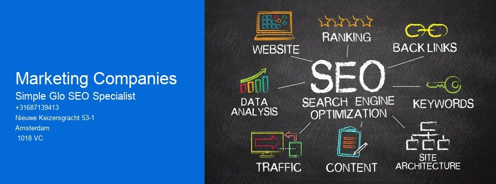 Marketing Companies